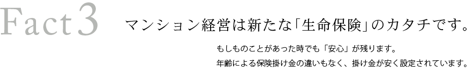 Fact3　マンション経営は新たな「生命保険」のカタチです。もしものことがあった場合でも「安心」が残ります。年齢による保険掛け金の違いもなく、掛け金が安く設定されています。